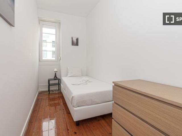 Quarto em apartamento partilhado para alugar em Lisboa