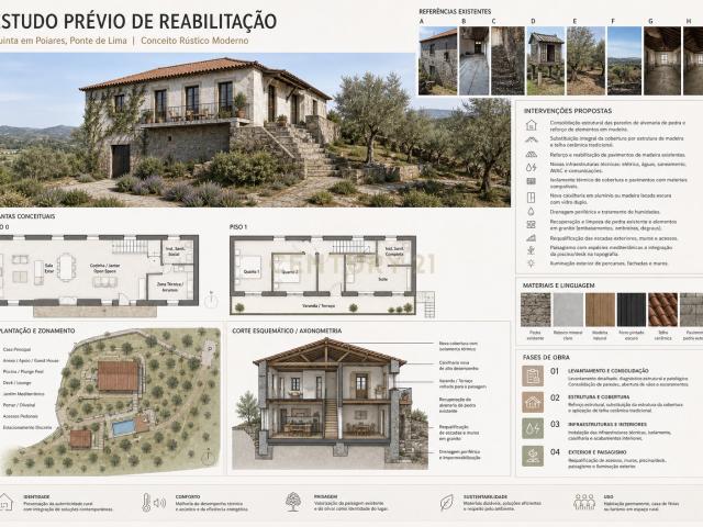 Quintinha com Moradia para Recuperar em Poiares, Ponte de Lima – Projeto de Sonho no Minho