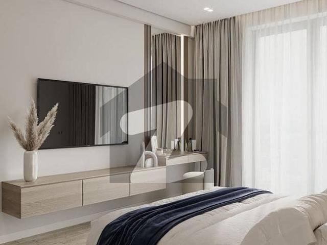 Ramada Managed Serviced Apartments, Secure 12% ROI with Revenue Sharing Model