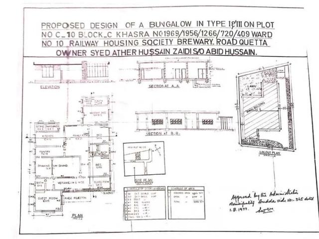 Railway housing society house for rent C 10 Quetta ID 20014