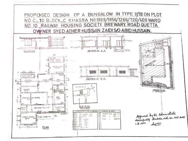Railway housing society house for rent C 10 Quetta ID 20014