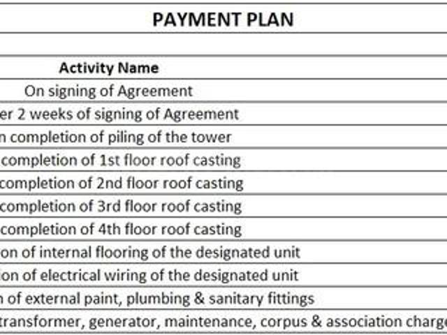 Rajarhat 3 BHK Apartment For Sale Kolkata