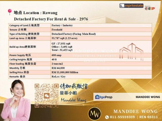 Rawang Corporate Industrial Park