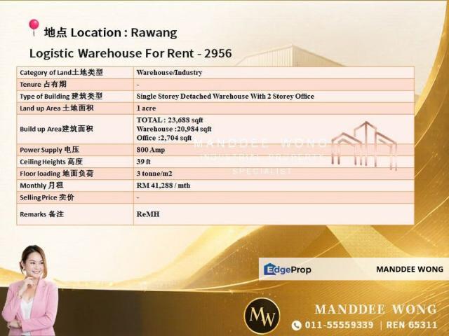 Rawang Integrated Industrial Parks
