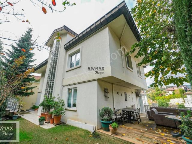 Remax7tepe'den Acarkent'te Bahçe Kullanımlı Çatı Tripleks Villa