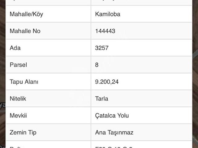 REMAX TOPRAK'TAN KAMILOBA ÇAKILYOLU'NDA SATILIK TARLA