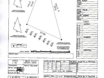 Renta y/o venta de nave industrial a 1 min de periferico