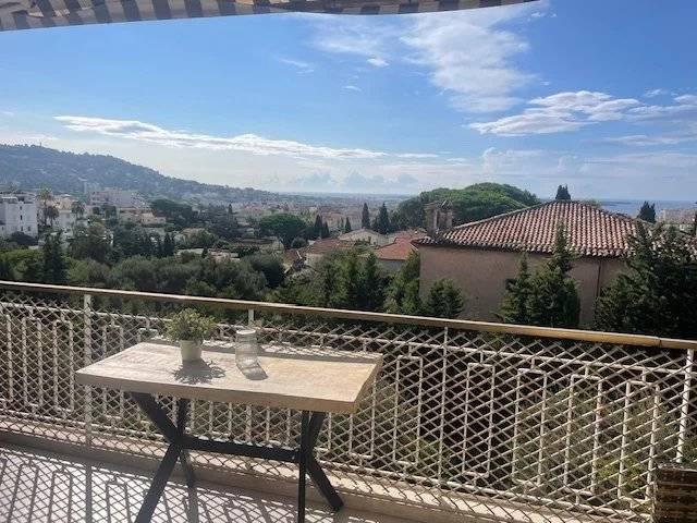 Rental Apartment Cannes Petit Juas