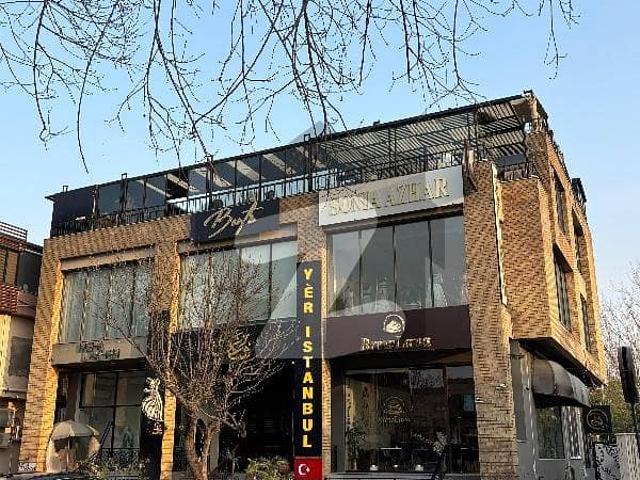 Rented Building For Sale
