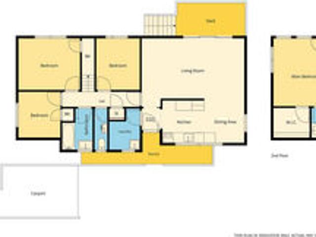 Renovated & Move In Ready