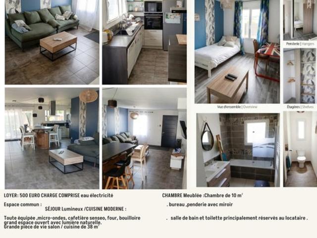 Recherche locataire chez l'habitant