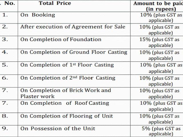 Regent Park 2 BHK Apartment For Sale Kolkata