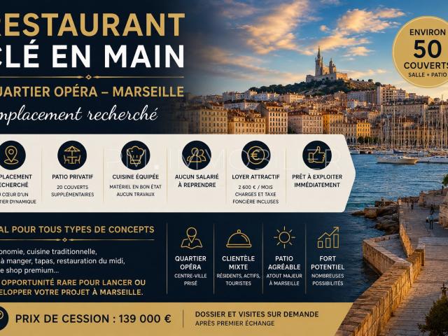 RESTAURANT CLÉ EN MAIN OPÉRA / VIEUX PORT PATIO PRIVATIF