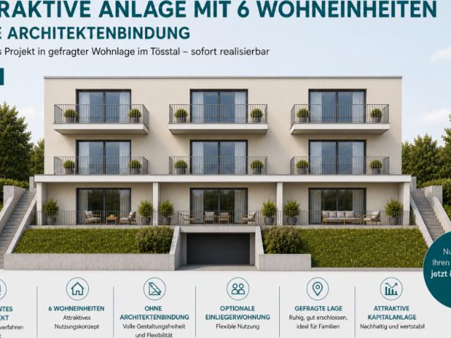 Reserviert Attraktive Anlageimmobilie mit 6 Wohneinheiten