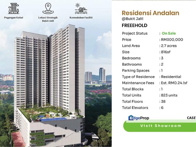 Residensi Andalan