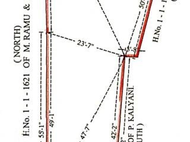 Residential Land for sale in Kazipet, Warangal P829485
