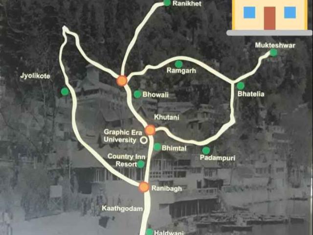 Residential Plot in Mukteshwar for resale Nainital. The reference number is 6372347