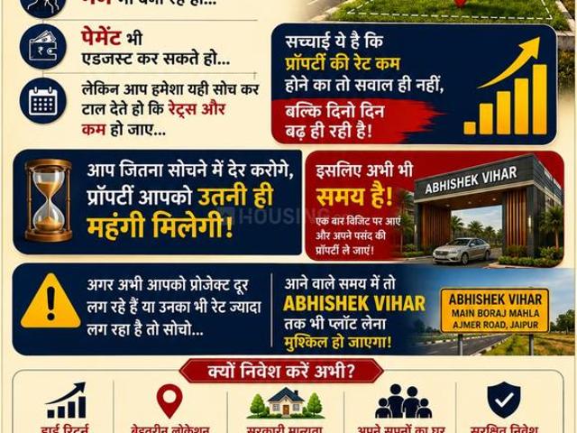 Residential Plot in Mahlan for resale Jaipur. The reference number is 20877316