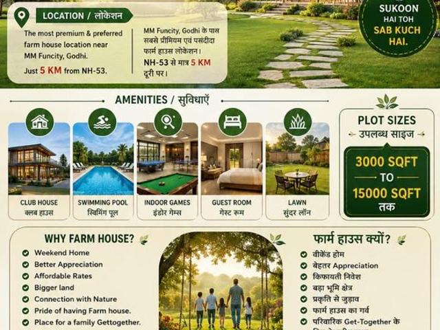 Residential Plot in Naya Raipur for resale Raipur. The reference number is 20210187
