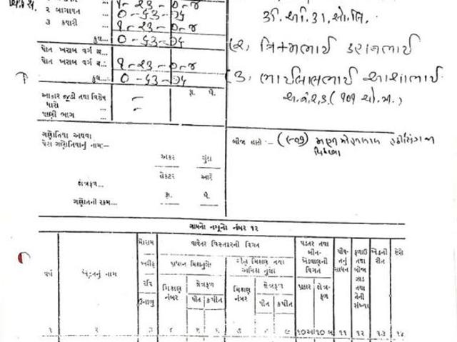 Residential Plot in Asarwa for resale Ahmedabad. The reference number is 20153086