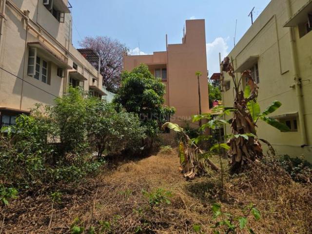 Residential Plot in BTM Layout 2nd Stage for resale Bengaluru. The reference number is 19788162