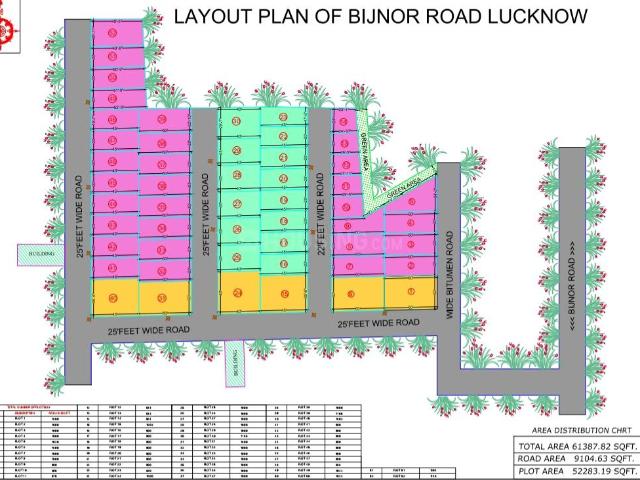 Residential Plot in Bijnor for resale Lucknow. The reference number is 20610245