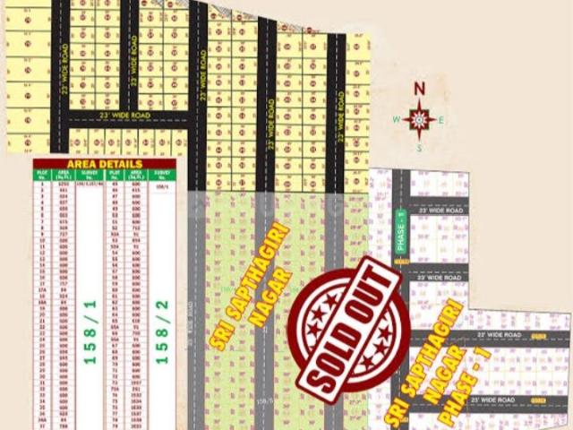 Residential Plot in Chengalpattu for resale Chennai. The reference number is 15780387