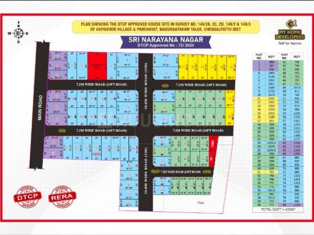 Residential Plot in Chengalpattu for resale Chennai. The reference number is 17711873