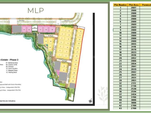 Residential Plot in Hinjawadi for resale Pune. The reference number is 19879021