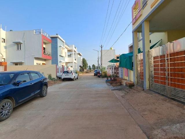 Residential Plot in Kandul for resale Raipur. The reference number is 18235148