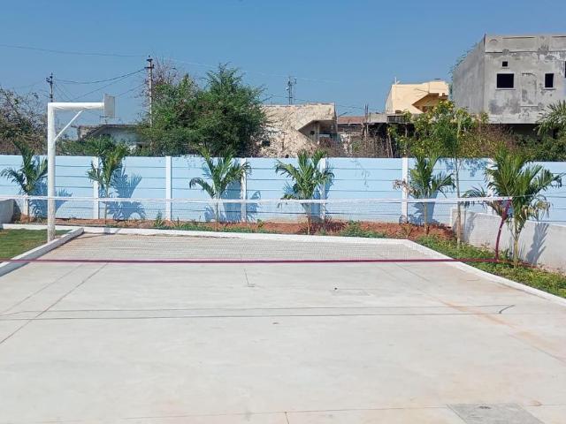 Residential Plot in Ramdas Pally for resale Hyderabad. The reference number is 20160884