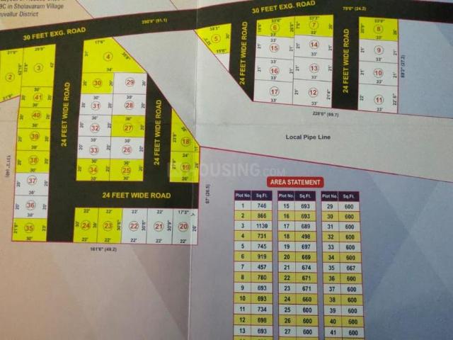 Residential Plot in Red Hills for resale Chennai. The reference number is 19894946