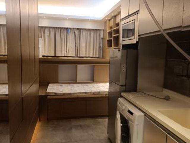 residential property in 旺角
