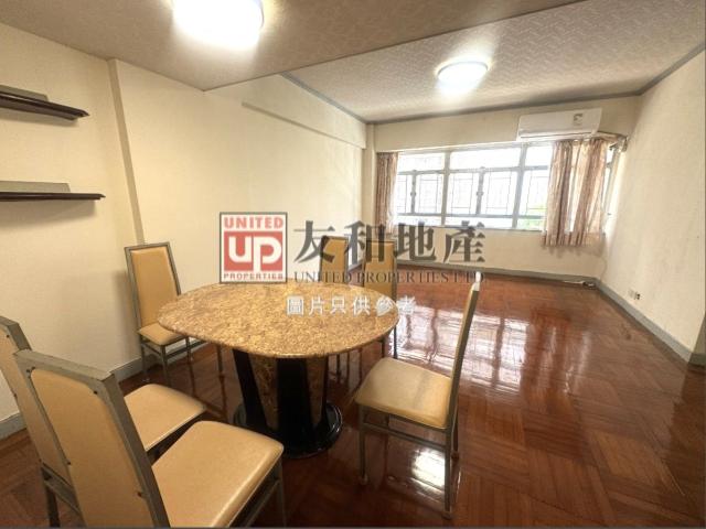 residential property in 何文田
