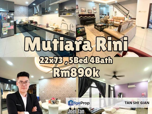 Rini Heights