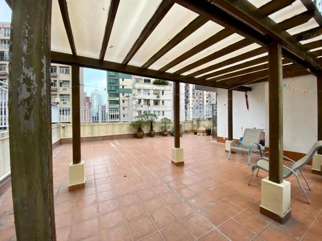 RIGHT MANSION 利德大廈