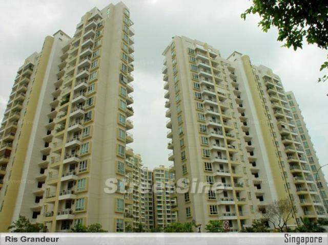 Ris Grandeur D18, Condominium