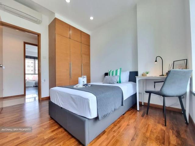 Ris Grandeur D18, Condominium