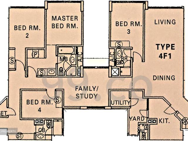 River Place D3, Condominium