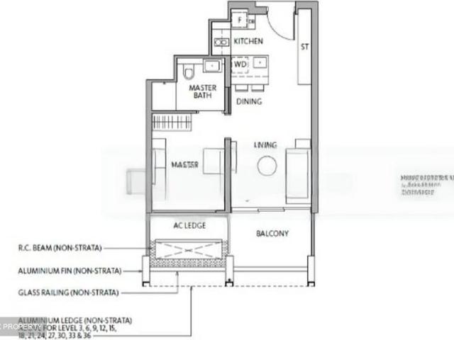 Riviere D3, Condominium