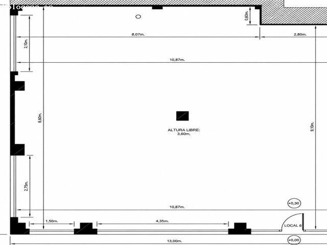 Ronda del Estero | Abre tu gimnasio desde el primer día en este local con licencia