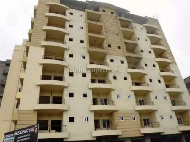 Room Available in Fortune Residency Islamabad E 11 ID 19789