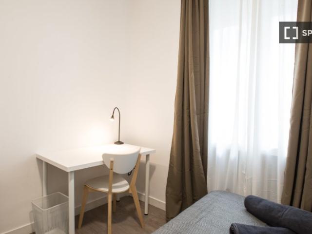 room_shared madrid
