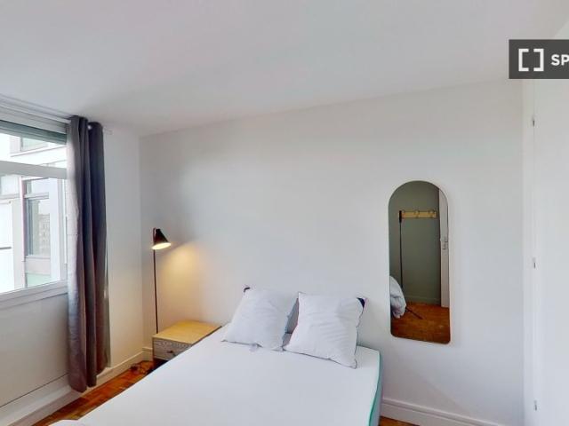 room_shared paris