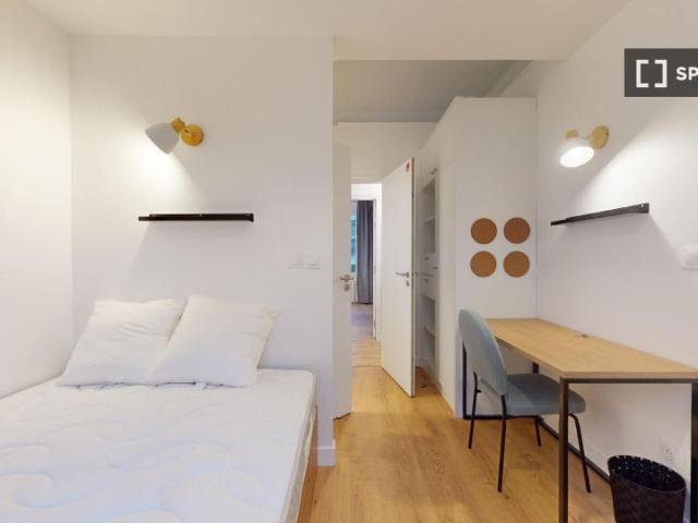 room_shared paris