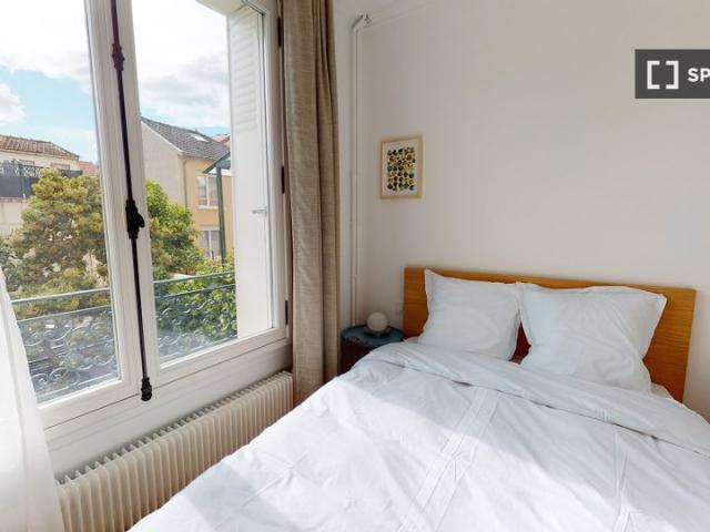 room_shared paris