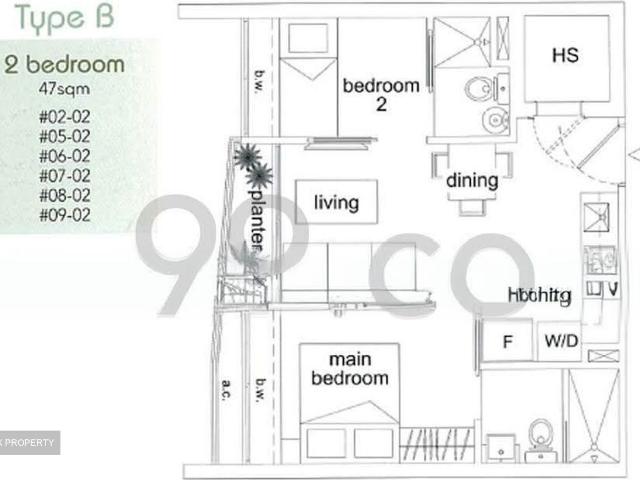 Robertson Edge D9, Apartment