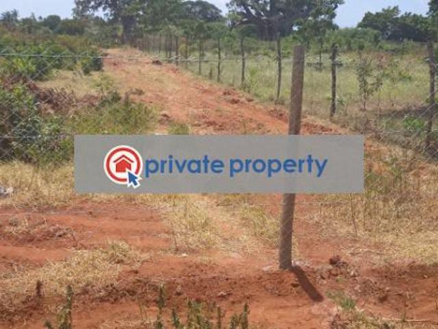 Roka Chumani Prime Plots