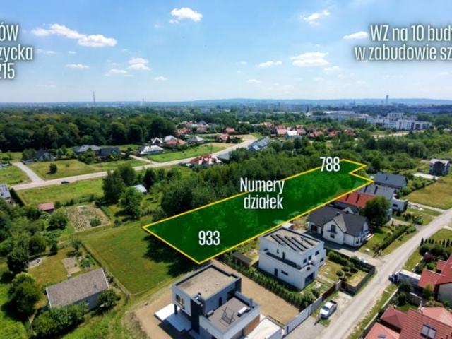 Ropczycka 2 849 m², Rzeszów