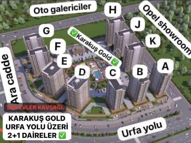 Rotadan Karakuş Yapıda Satılık 2+1 Daire